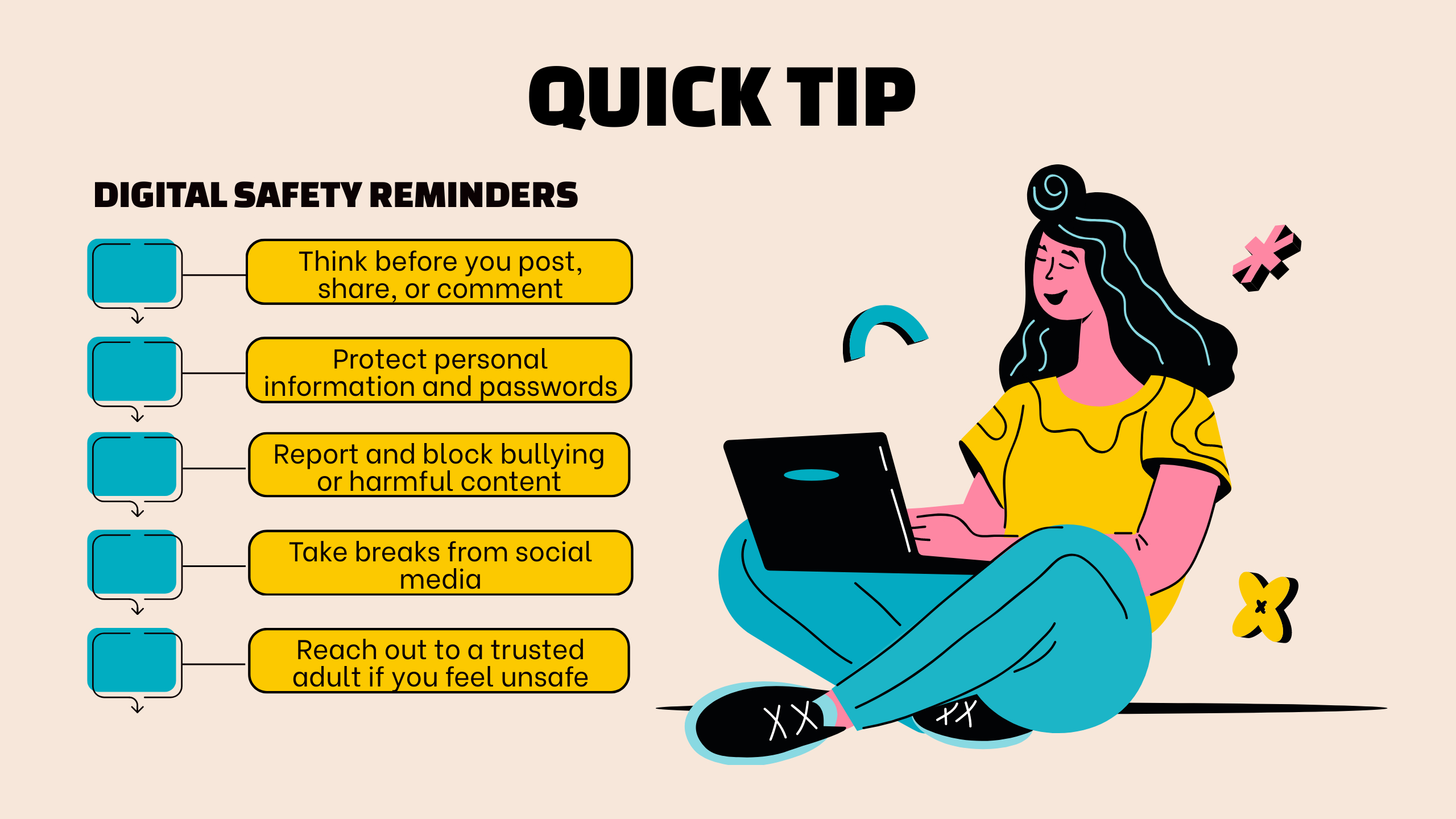 Digital safety