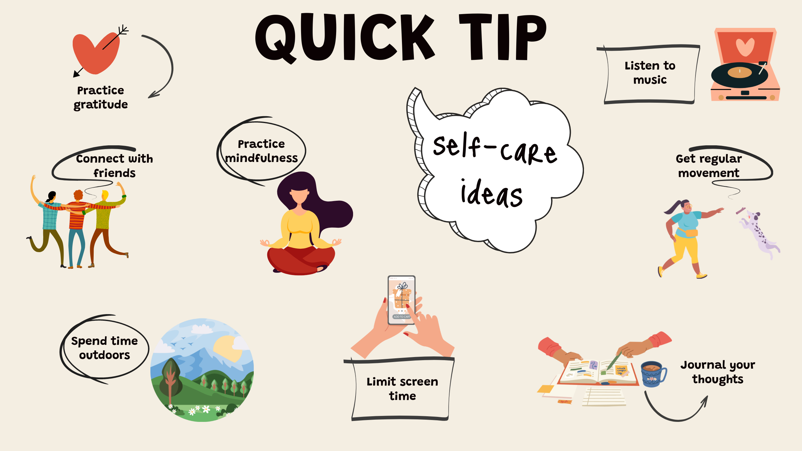 Self-care ideas
