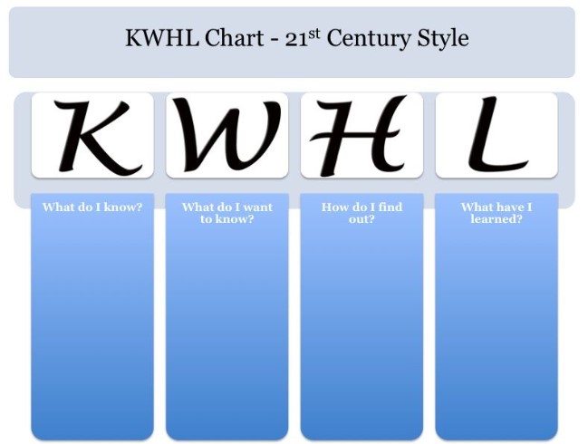 KWHL